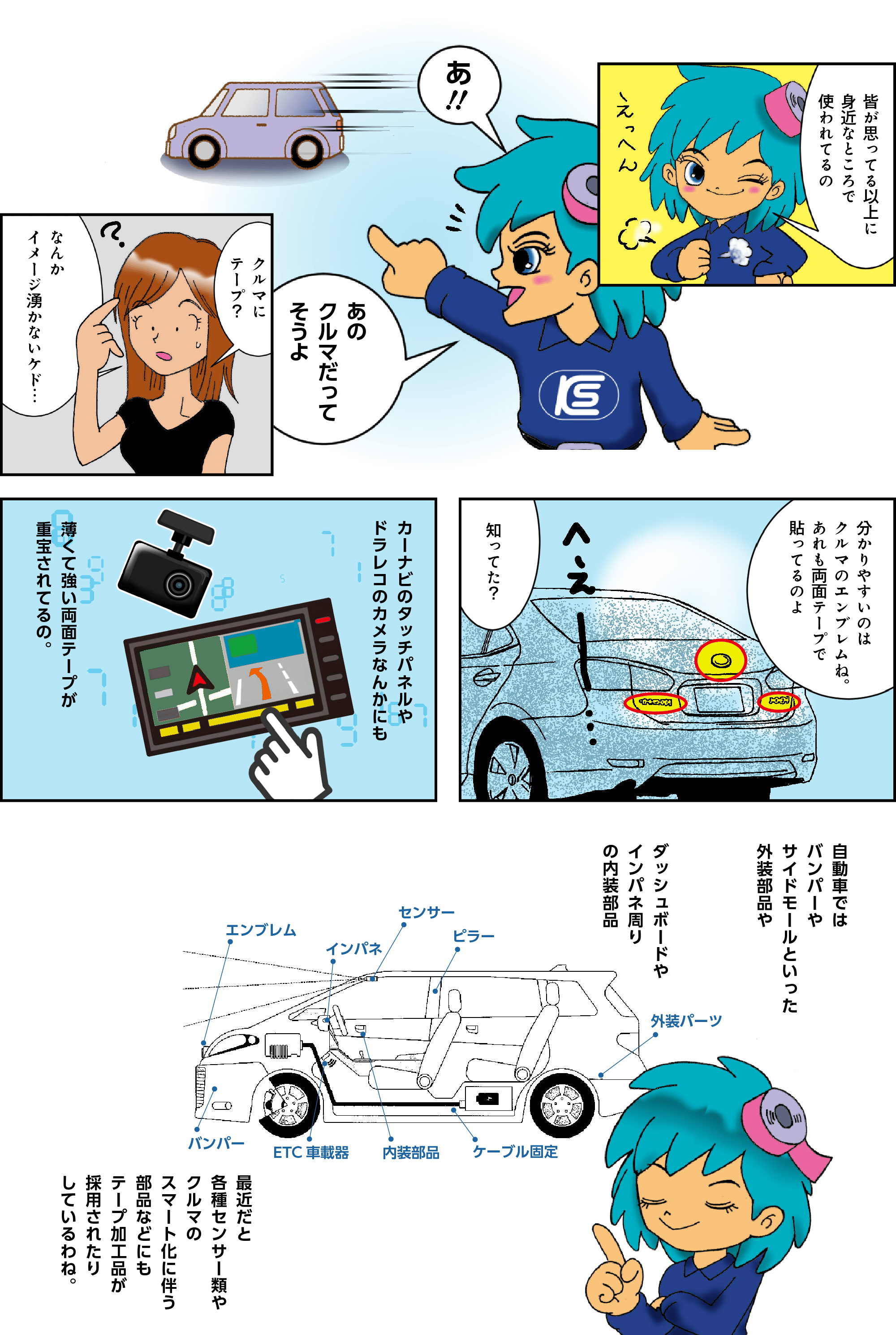 漫画でわかるカトー精工　第1話 テープ・フィルム加工製品とは？